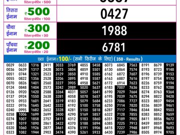 Rajshree Ravi Weekly lottery 09.00PM 25.10.2026