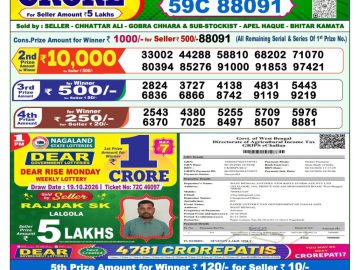 Dear lottery 1 PM Result 26.10.2026