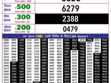 Rajshree 10 Evening lottery 05.40 PM 27.10.2026