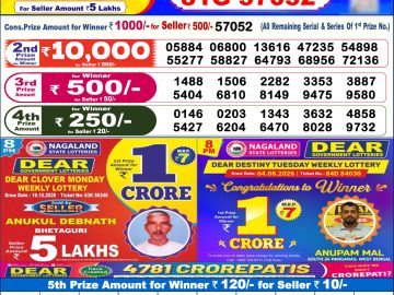 Dear lottery 6 PM Result 27.10.2026