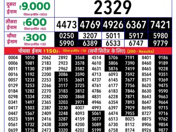 Rajshree Tuesday Weekly lottery 08.00PM 27.10.2026