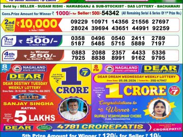 Dear lottery 1 PM Result 28.10.2026