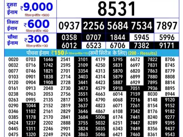 Rajshree Budh Lottery 02:25 PM 28.10.2026