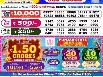 Dear lottery 6 PM Result 28.10.2026