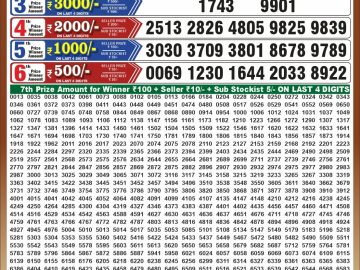 Dear 50 lottery Result 28.10.2026 6:30PM