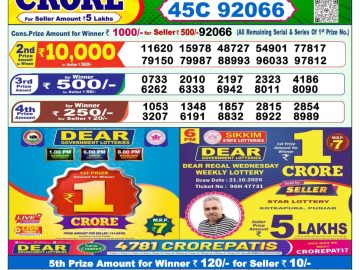 Dear lottery 1 PM Result 29.10.2026