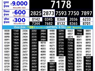 Rajshree Guru Lottery 02:25 PM 29.10.2026