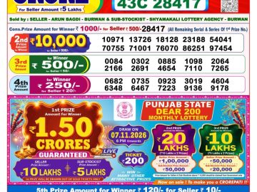 Dear lottery 8 PM Result 29.10.2026