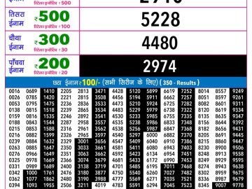 Rajshree Guru Weekly lottery 09.00PM 29.10.2026
