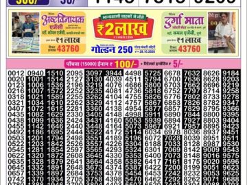 Golden Star Thursday Weekly lottery 08.30PM 29.10.2026