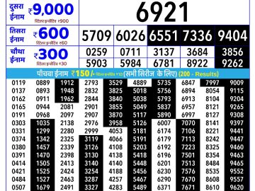 Rajshree Shukra Lottery 02:25 PM 30.10.2026