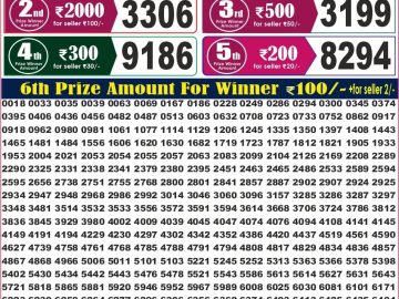 Labh laxmi Lottery Result 4PM 30.10.2026
