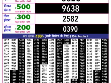 Rajshree 10 Evening lottery 05.40 PM 30.10.2026
