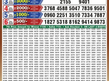 Dear lottery 6 PM Result 30.10.2026