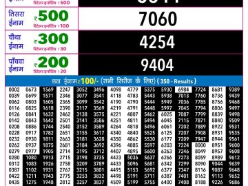 Rajshree Shukra Weekly lottery 09.00PM 30.10.2026