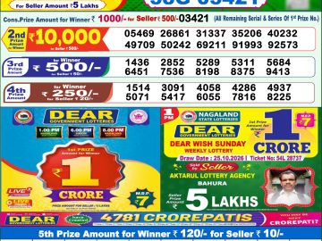 Dear lottery 1 PM Result 31.10.2026